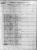 Canadian Census - 1906 - McIlmoyl and Montgomery